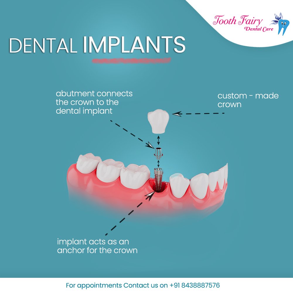 Dental clinic social media awareness post